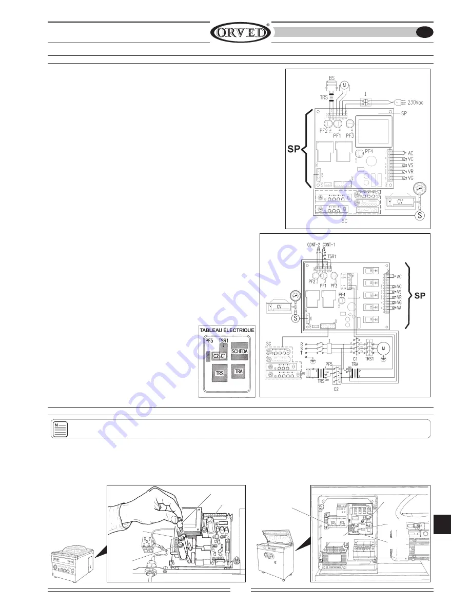 Orved MULTIPLE 315VM P4 Operating And Service Manual Download Page 101