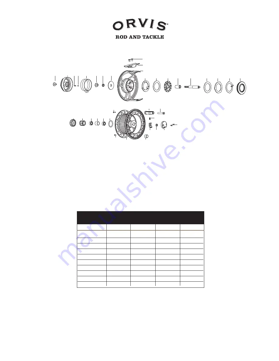 ORVIS Mach Quick Start Manual Download Page 2