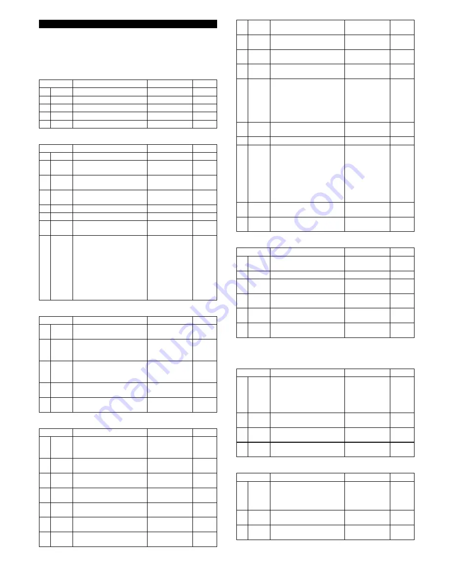 Osaka OF 33 AZ Operating Instructions Manual Download Page 9