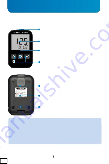 OSANG Healthcare GluNEO Lite Smart Instructions For Use Manual Download Page 8