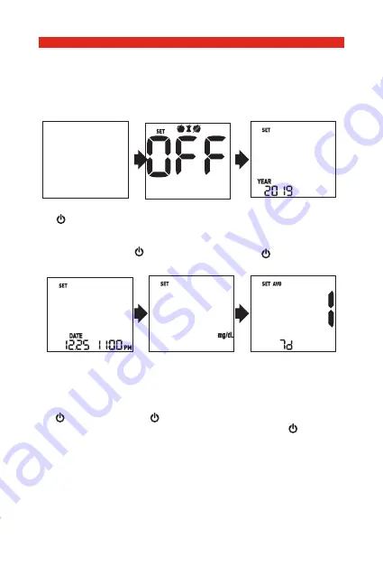 OSANG Healthcare GluNEO M3 User Manual Download Page 10