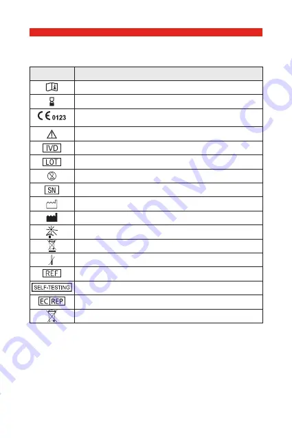 OSANG Healthcare GluNEO M3 User Manual Download Page 42