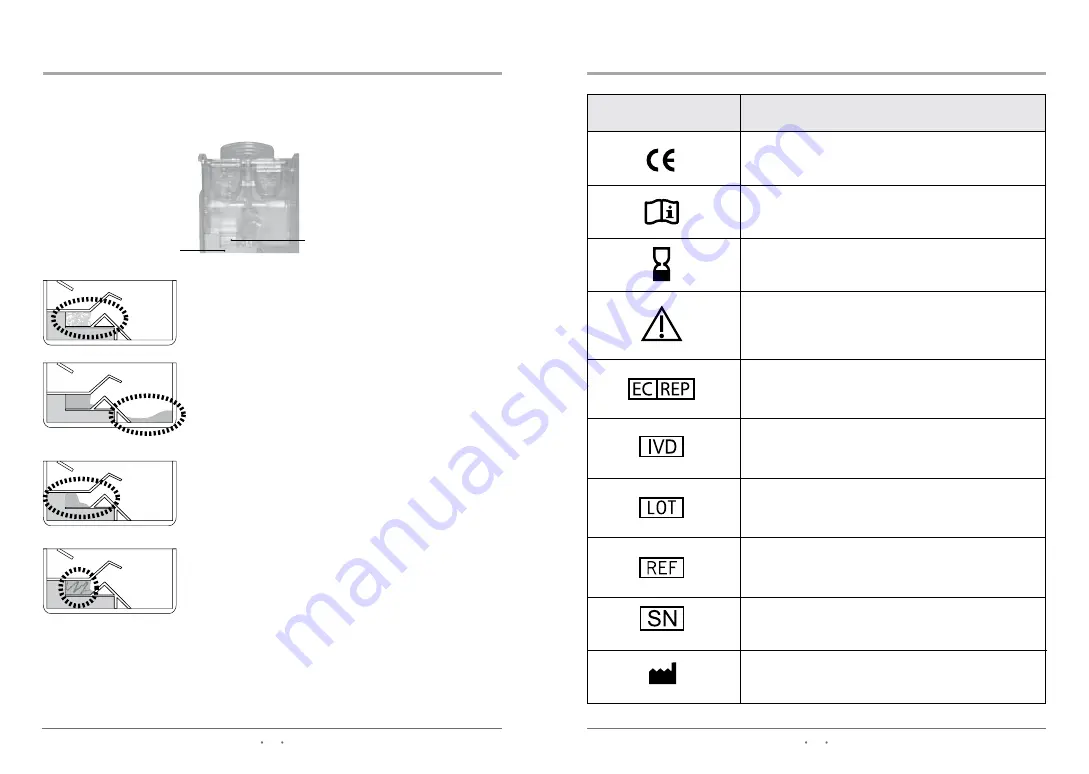 OSANG Healthcare Infopia Clover A1c Скачать руководство пользователя страница 28