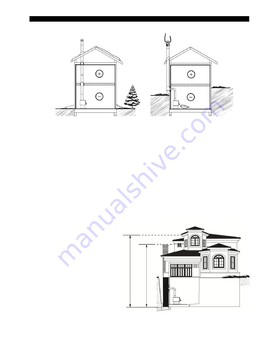 Osburn 1600 OB01613 Installation And Operation Manual Download Page 39