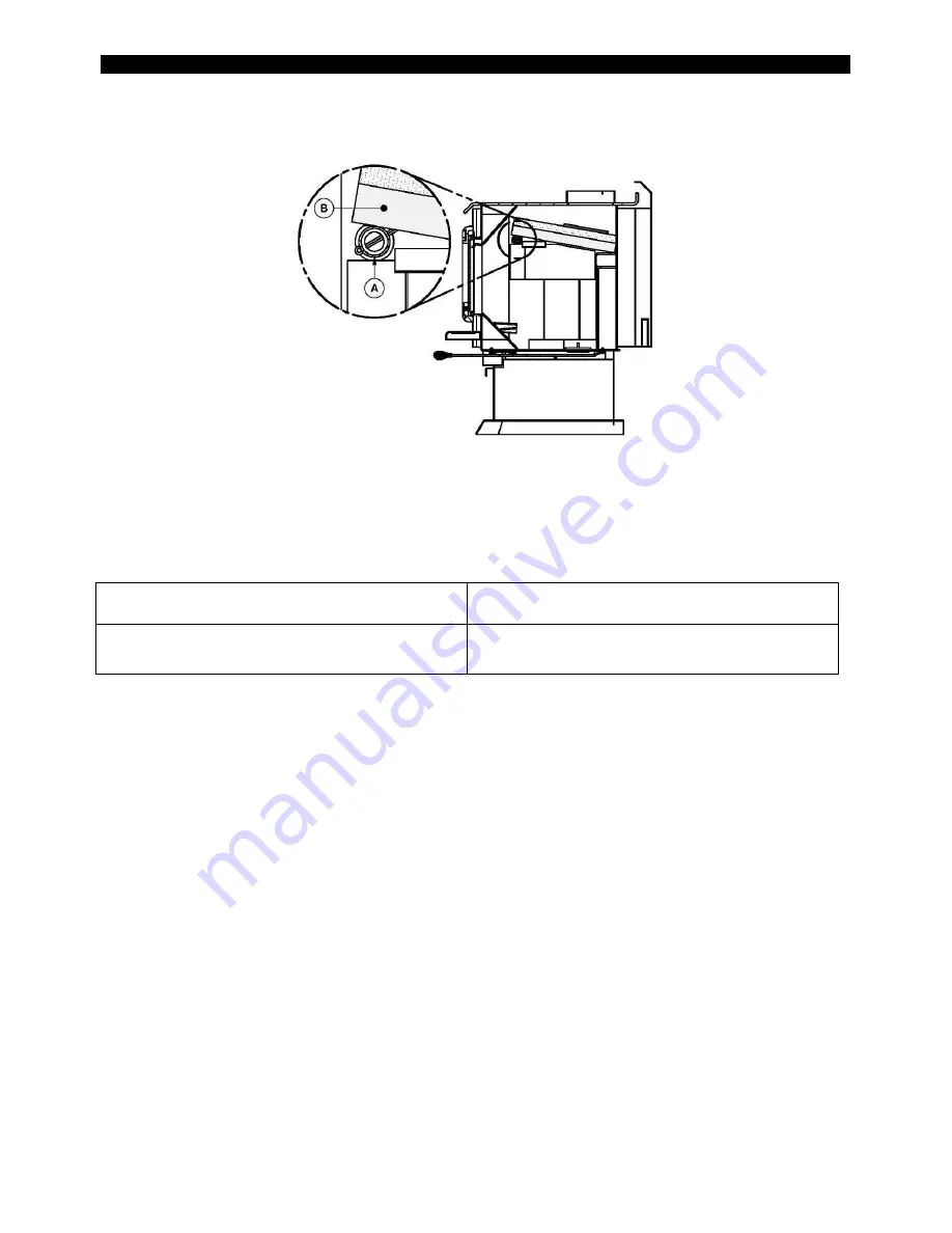 Osburn 1600 OB01613 Installation And Operation Manual Download Page 54