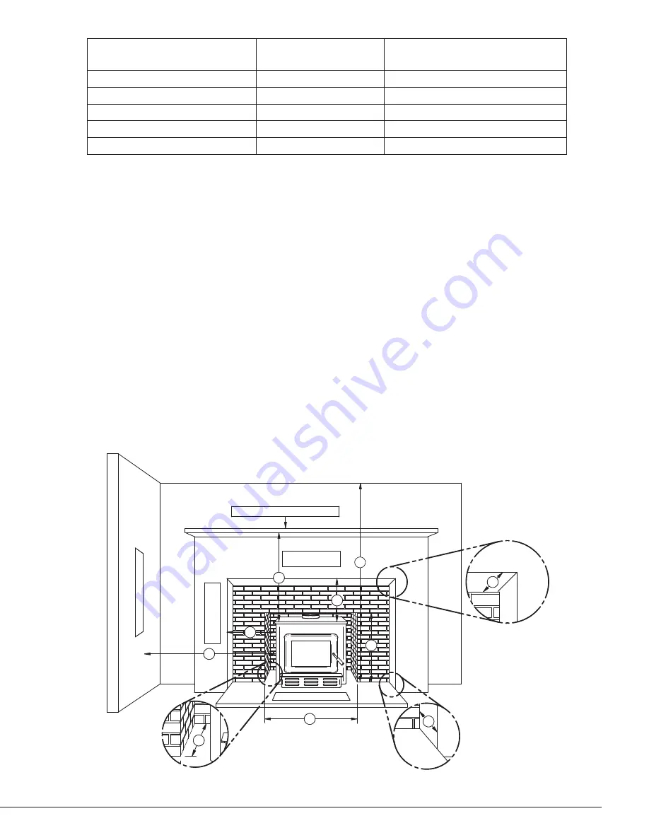 Osburn INSPIRE 2000-I Installation And Operation Manual Download Page 34