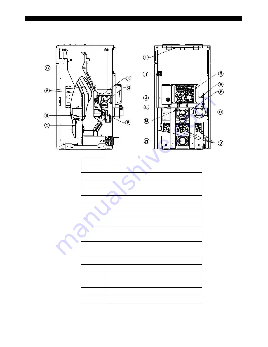 Osburn Volta OP00055 Installation And Operation Manual Download Page 74