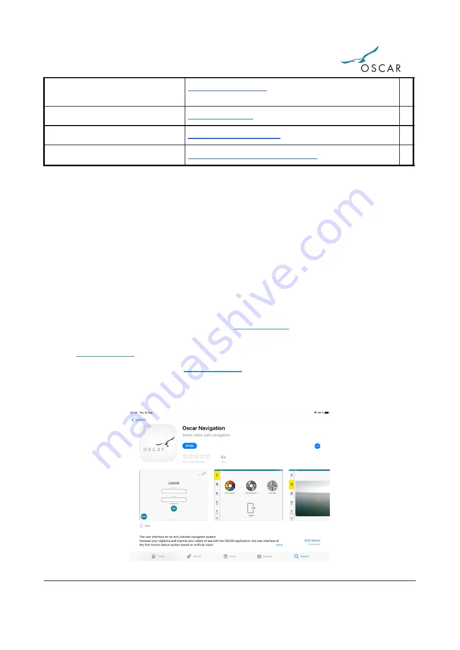 OSCAR ADVANCED Series Installation Manual Download Page 31