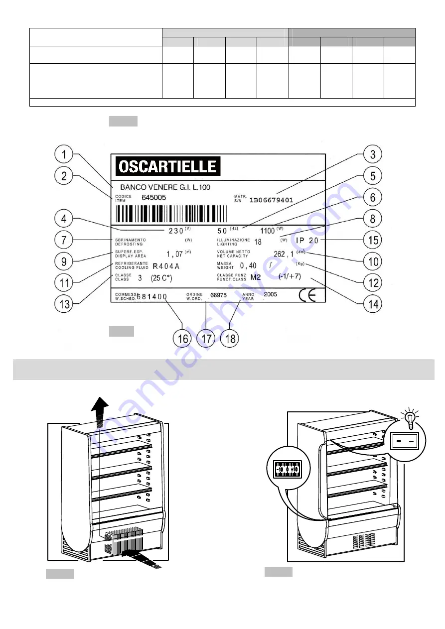 Oscartielle Venere G.E. 100 Instruction Manual Download Page 5