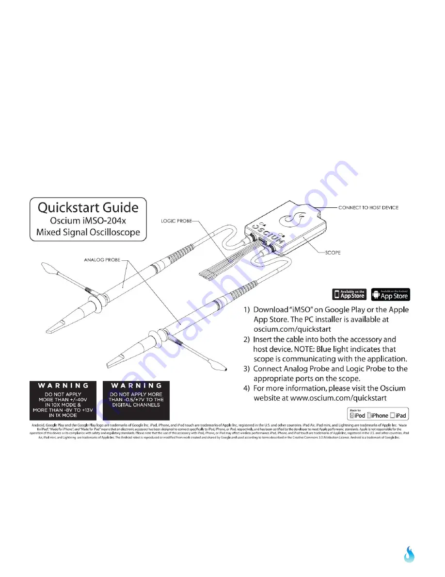 Oscium IMSO-204x Manual Download Page 3