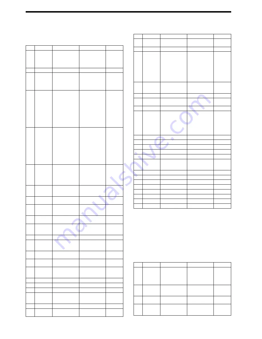 OSE C.ITOH CI-5000 Manual Download Page 4