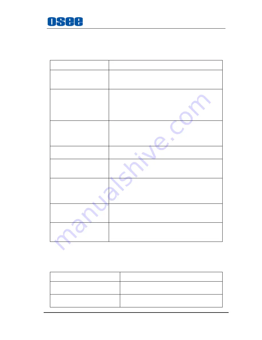 OSEE ADC6820N User Manual Download Page 12