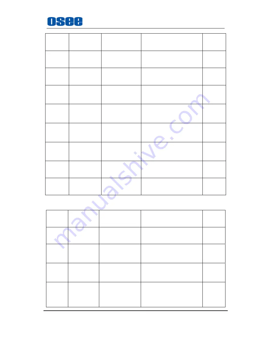 OSEE ADC6820N User Manual Download Page 18