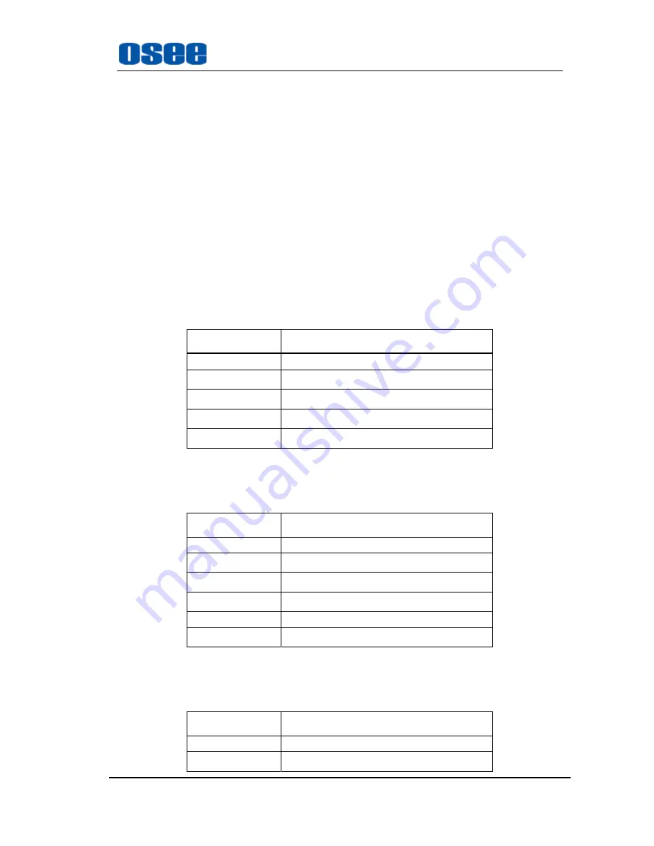 OSEE ADC6820N User Manual Download Page 20