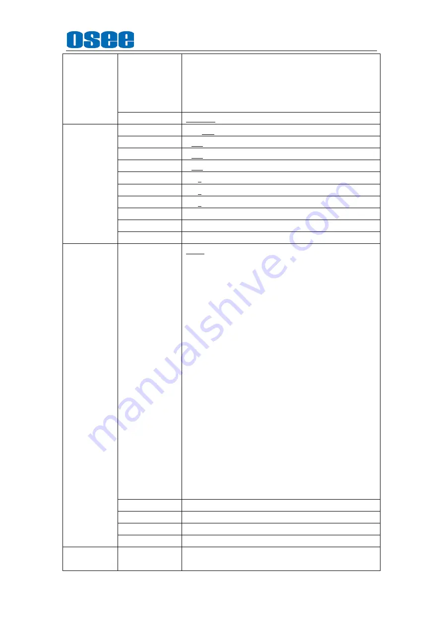 OSEE BCM-170 Series User Manual Download Page 18