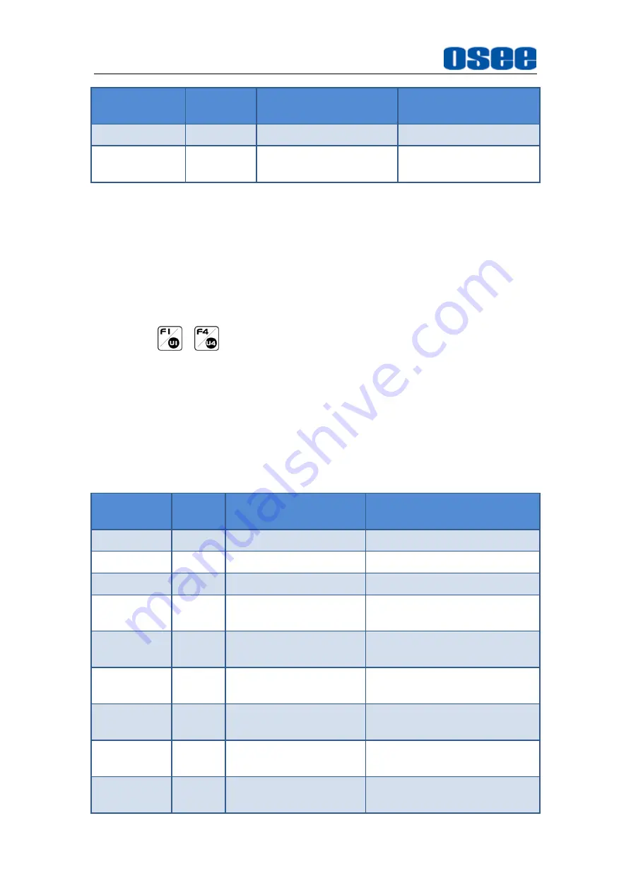 OSEE LCM156-A User Manual Download Page 44