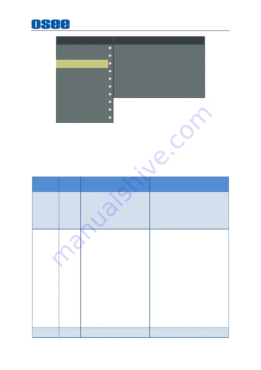 OSEE LCM156-E User Manual Download Page 35