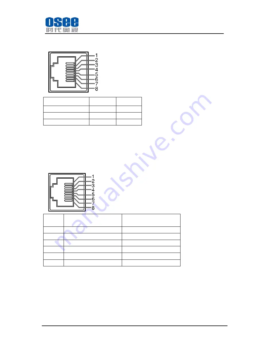 OSEE LM-150 SERIES User Manual Download Page 12