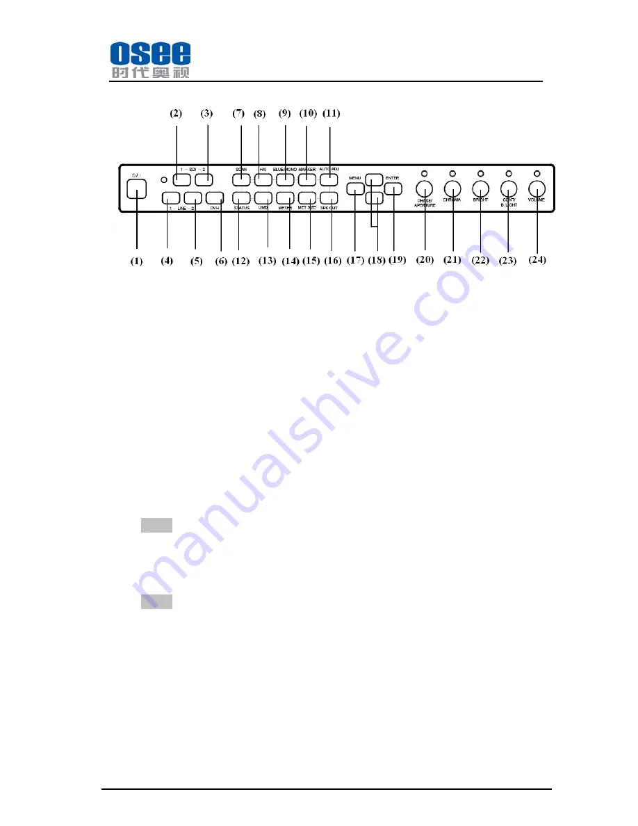 OSEE LM-150 SERIES User Manual Download Page 13