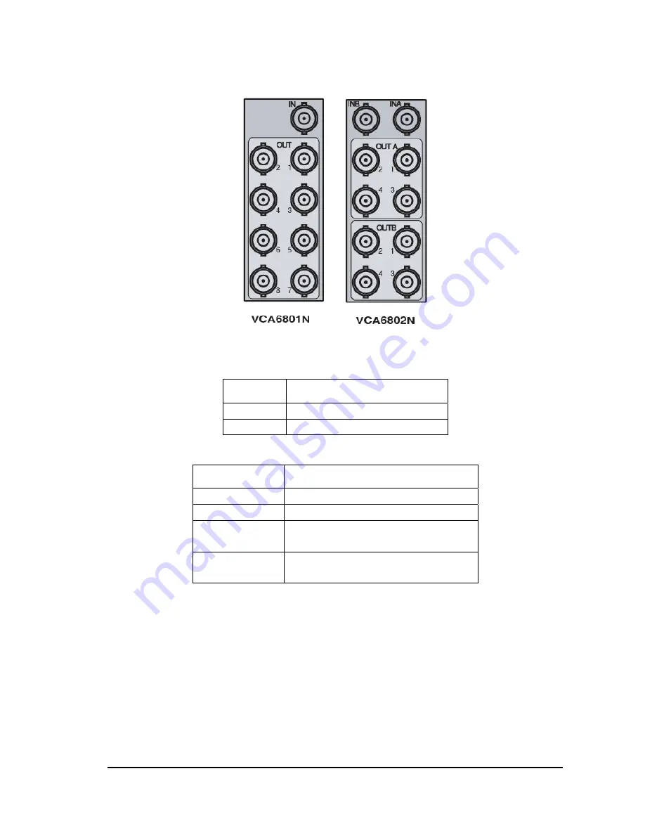 OSEE VCA6801N Скачать руководство пользователя страница 6