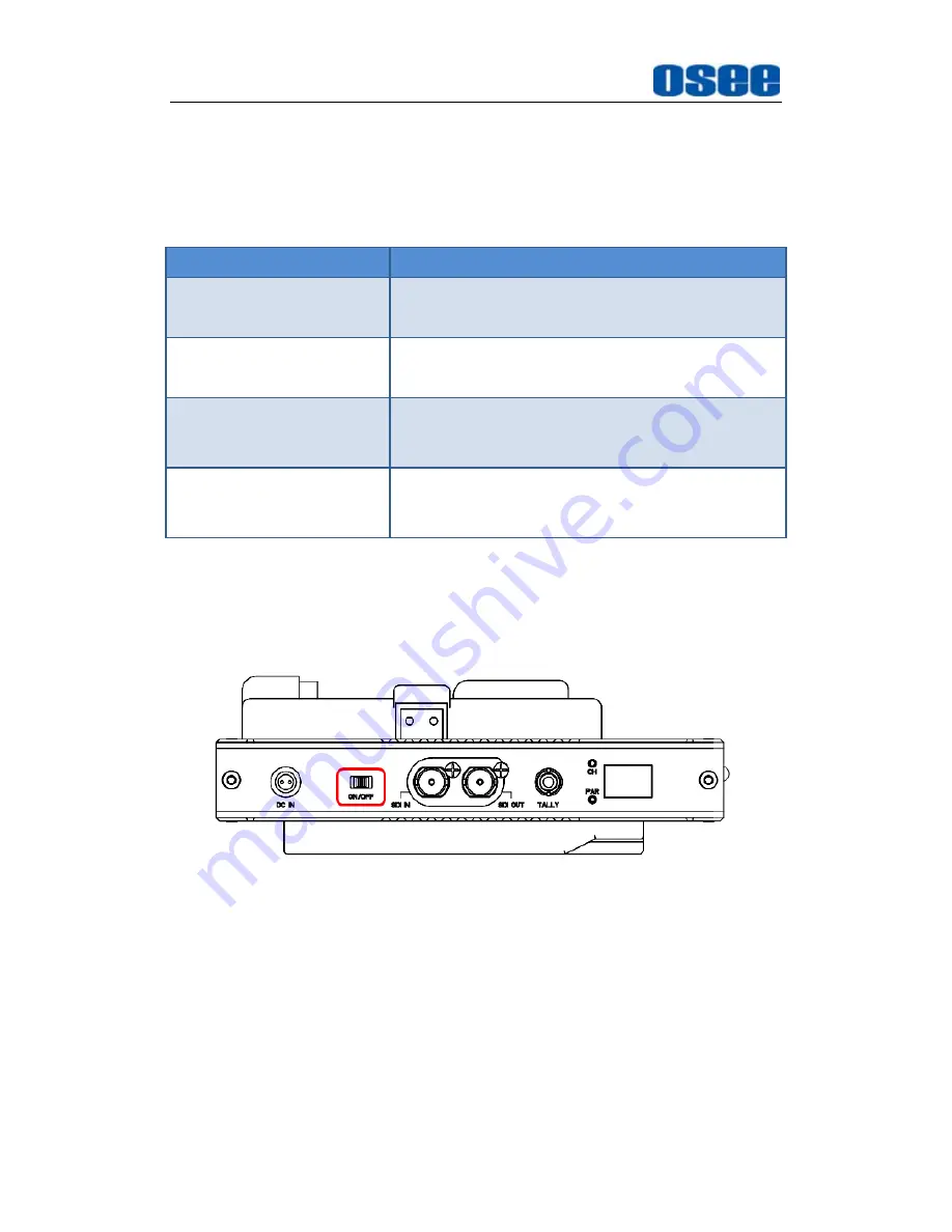 OSEE WVT-501 User Manual Download Page 13