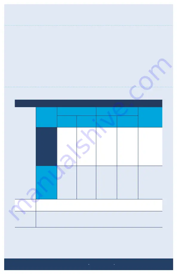 OSELA COMPACT LASER Instruction Manual Download Page 4