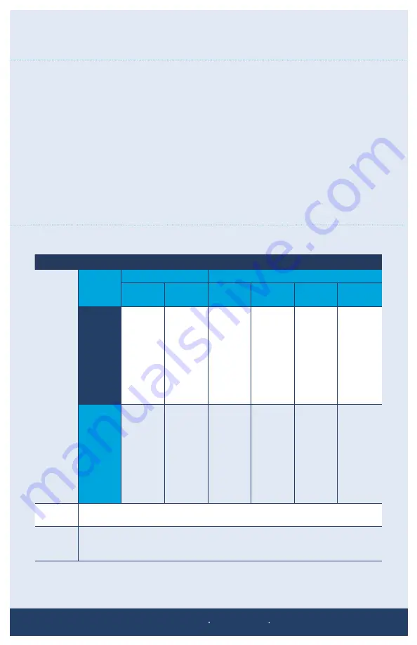 OSELA STREAMLINE LASER Instruction Manual Download Page 4