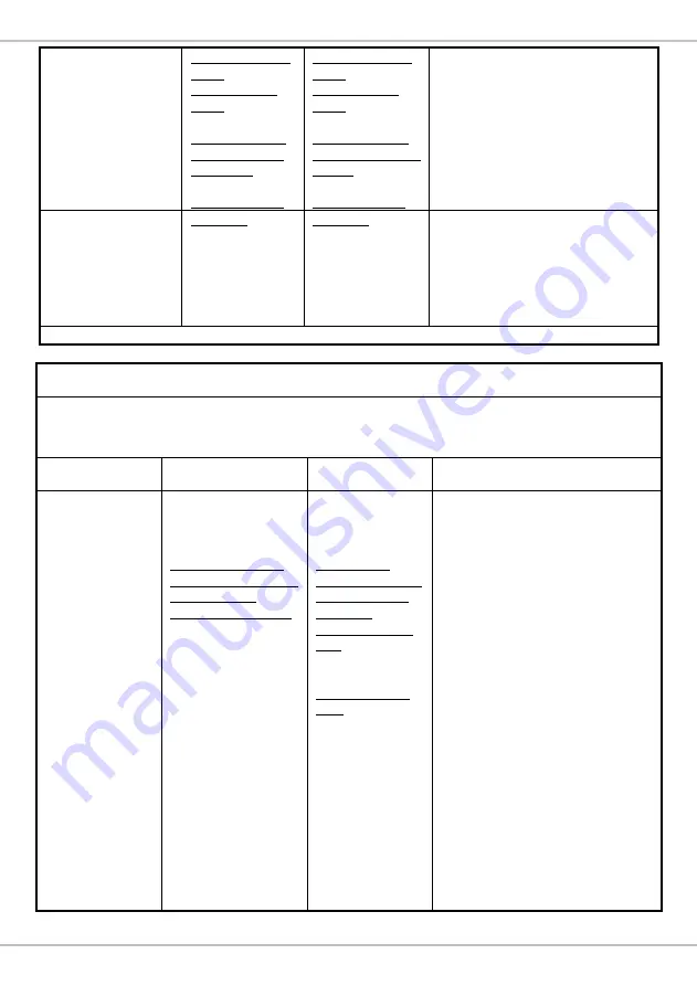 oserio BHG-208 User Manual Download Page 14