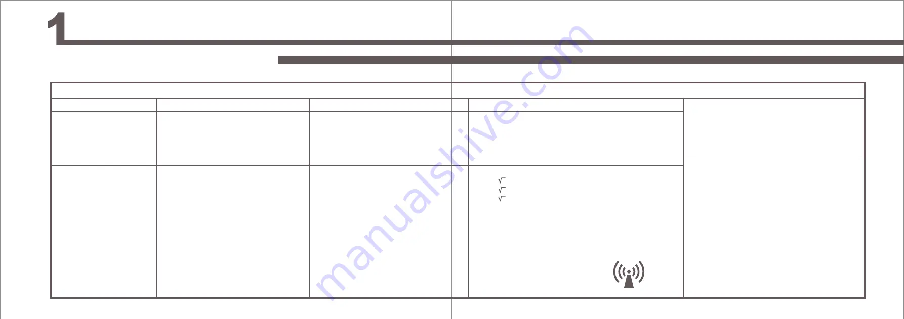 oserio FEG-115 Series Instruction Manual Download Page 9