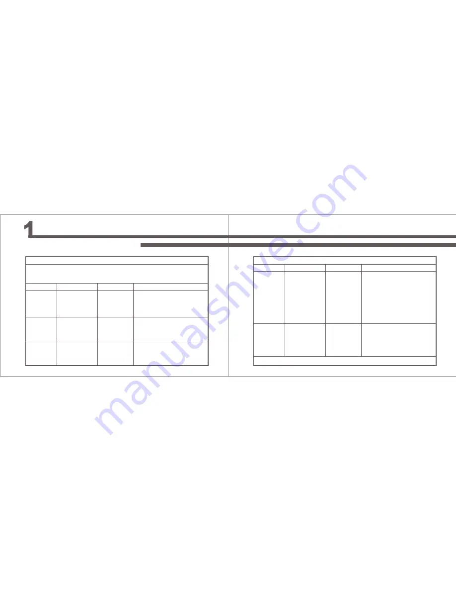 oserio FTG-315 series Instruction Manual Download Page 7