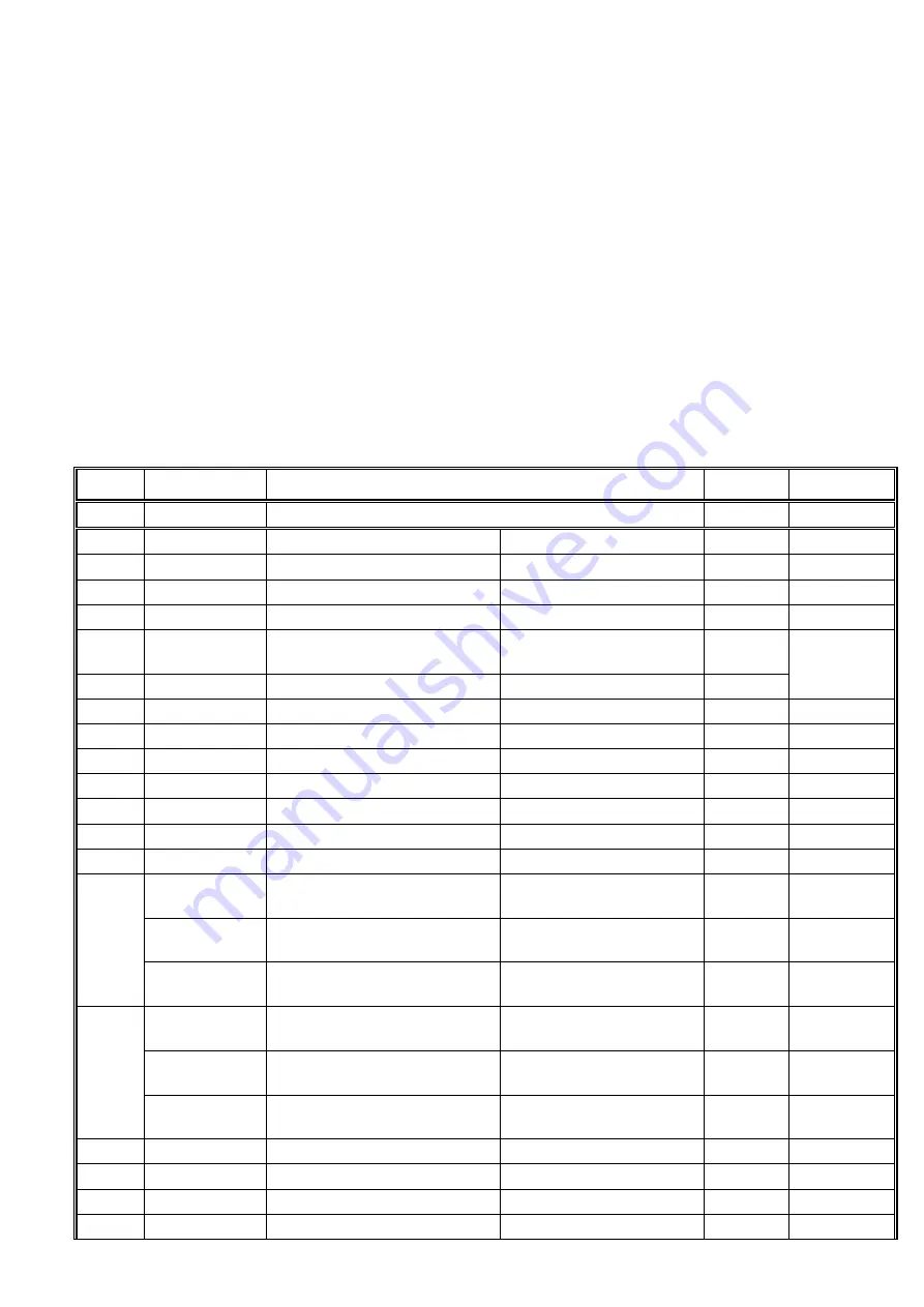 OSHIMA OP-1200 Operating Manual Download Page 19