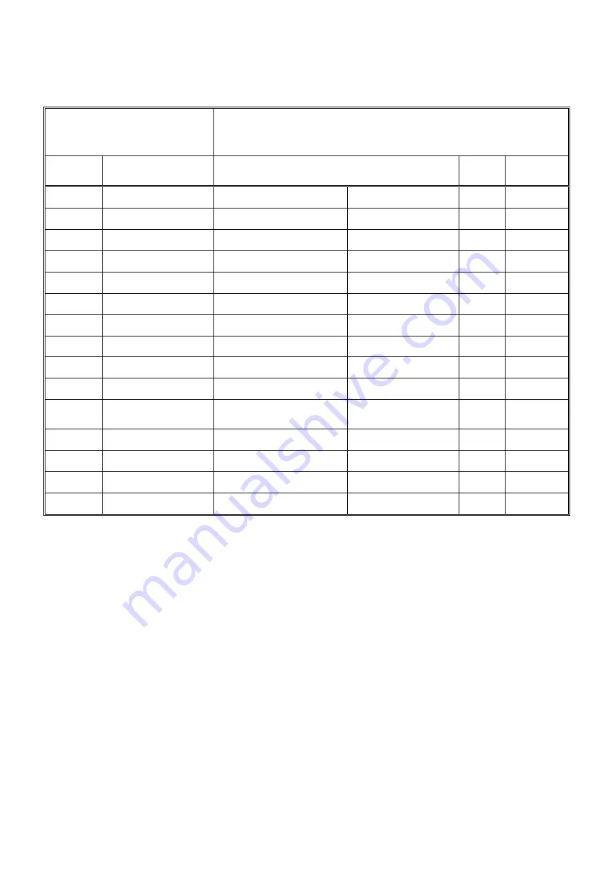 OSHIMA OP-1200 Operating Manual Download Page 49