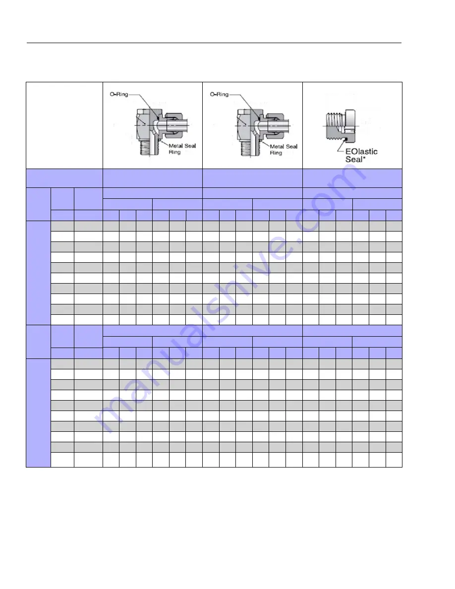 Oshkosh JLG 1500SJ Service And Maintenance Manual Download Page 384