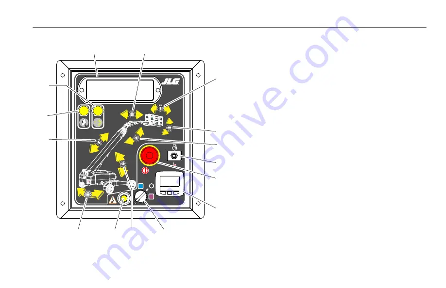 Oshkosh JLG 1850SJ Operation And Safety Manual Download Page 48