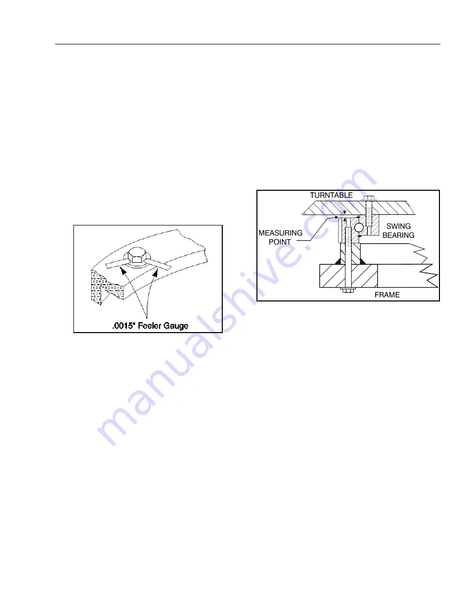 Oshkosh JLG 400S Service And Maintenance Manual Download Page 97