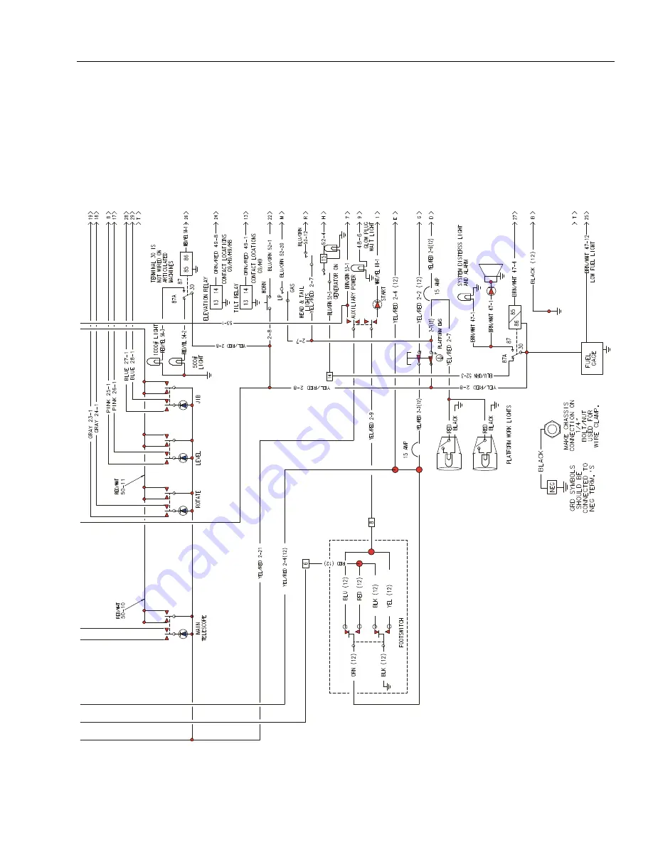 Oshkosh JLG 400S Service And Maintenance Manual Download Page 423