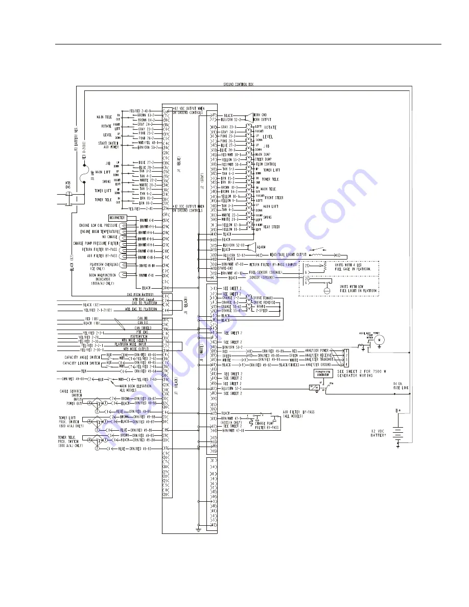 Oshkosh JLG 400S Service And Maintenance Manual Download Page 435