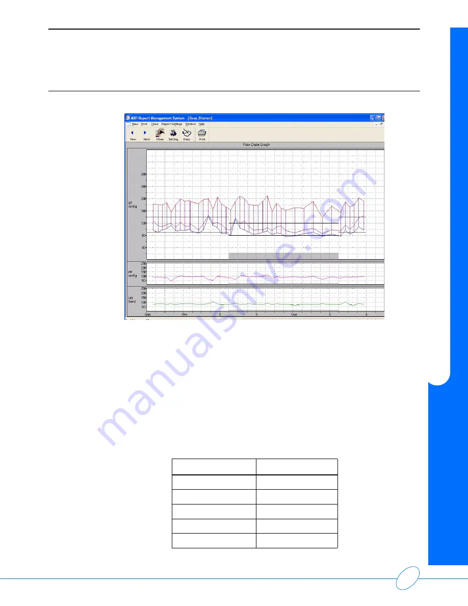 OSI Systems Spacelabs Medical 92506 Скачать руководство пользователя страница 45