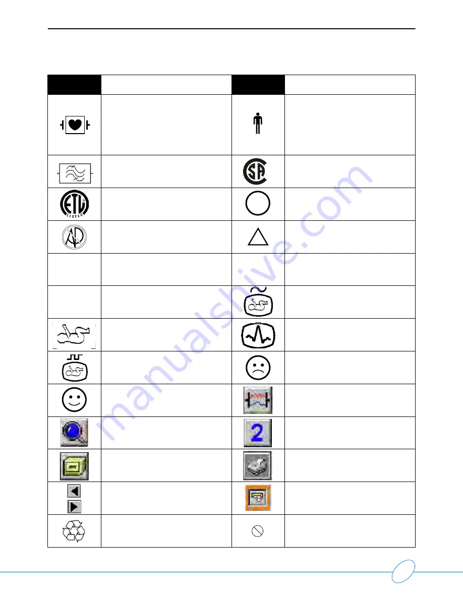 OSI Systems Spacelabs Medical 92506 Operation Manual Download Page 90