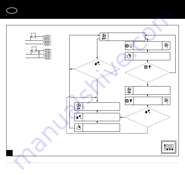 osily OSEF User Manual Download Page 22