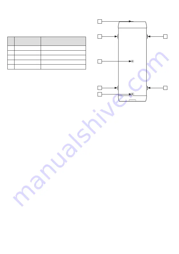 OSO HOTWATER 800 1352 Installation Manual Download Page 8