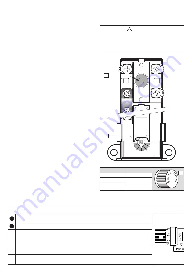 OSO HOTWATER Saga Industrial 800 0854 Скачать руководство пользователя страница 93