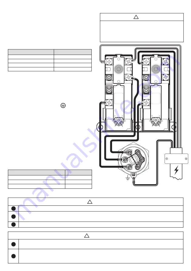 OSO HOTWATER Saga Industrial 800 0854 Скачать руководство пользователя страница 106