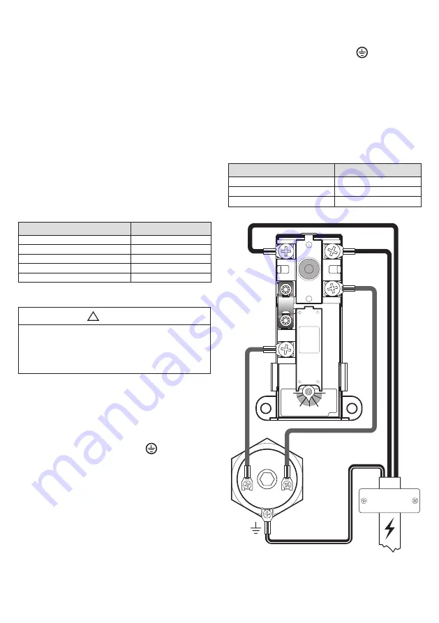 OSO HOTWATER Saga - S Скачать руководство пользователя страница 26