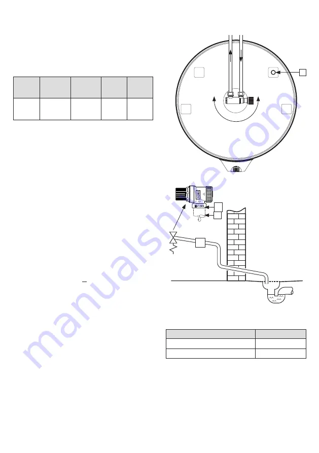 OSO HOTWATER Saga - S Скачать руководство пользователя страница 40