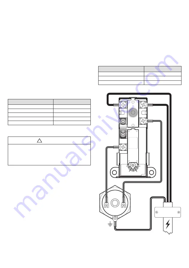 OSO HOTWATER Saga - S Скачать руководство пользователя страница 42