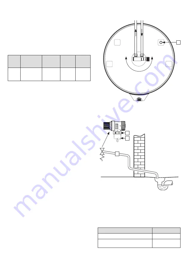 OSO HOTWATER Saga - S Скачать руководство пользователя страница 72