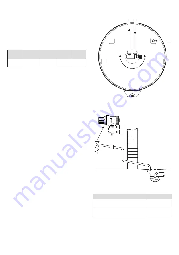 OSO HOTWATER Saga - S Скачать руководство пользователя страница 88