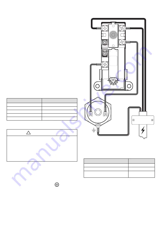 OSO HOTWATER Saga - S Скачать руководство пользователя страница 90