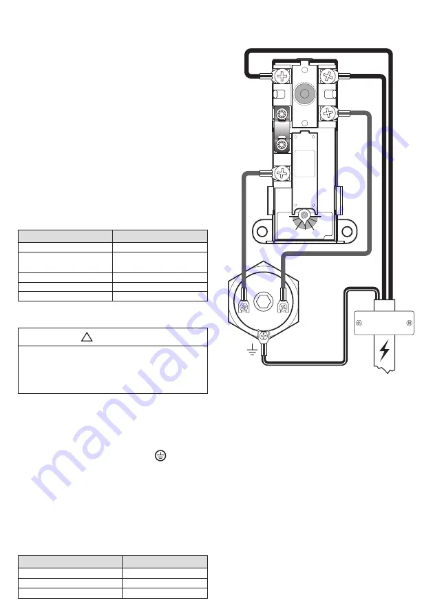 OSO HOTWATER Saga - S Manual Download Page 106